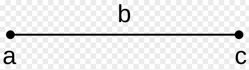 Orientation Line Segment Data PNG