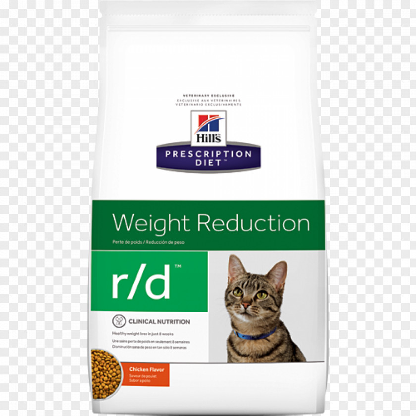 Cat Food Felidae Hill's Pet Nutrition Metabolism PNG