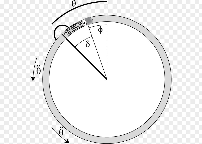 Circle Drawing Angle /m/02csf PNG
