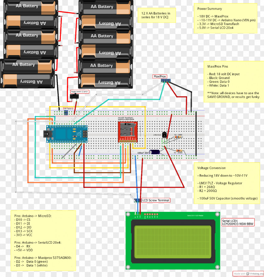 Long Range Radio-frequency Identification Wiring Diagram Proximity Card HID Global PNG