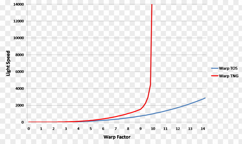 Pikachu Document Ash Ketchum Angle Scale PNG