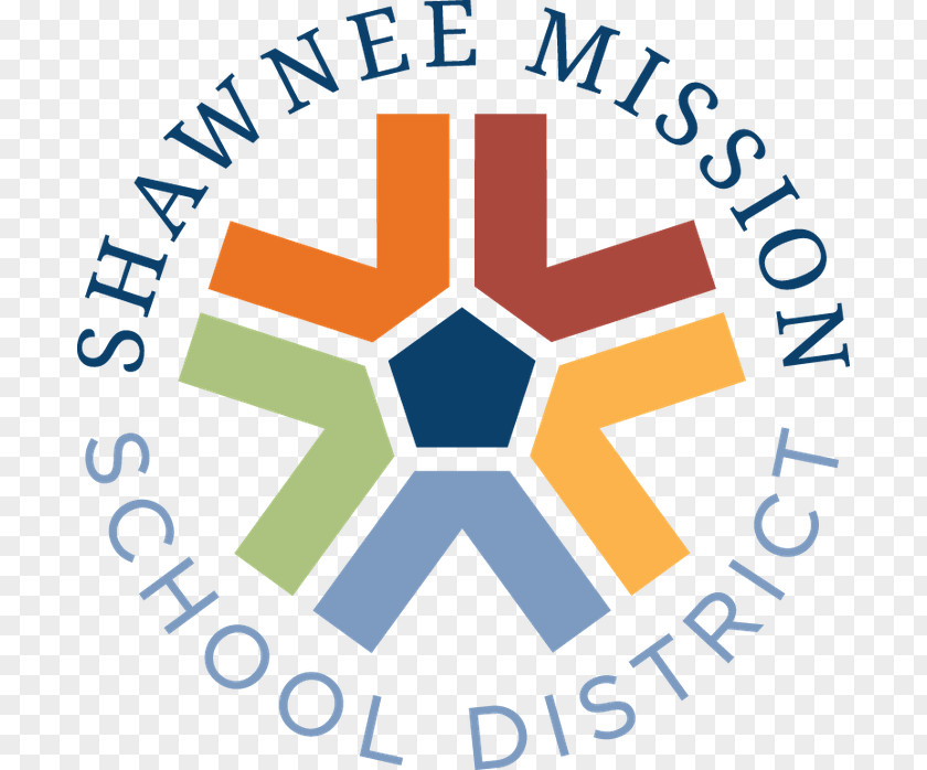 School Shawnee Mission District Logo Organization PNG