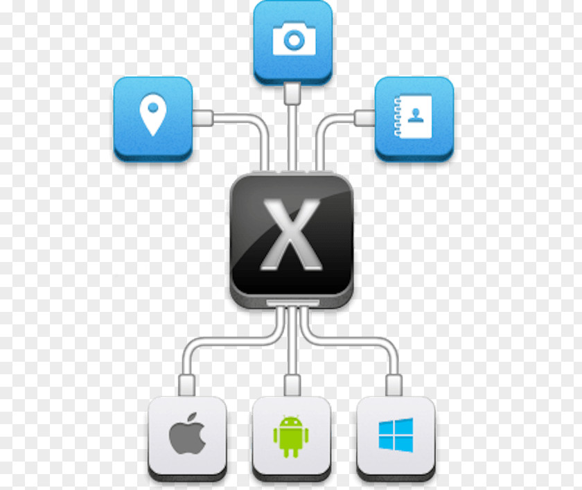 Android Xamarin Cross-platform Mobile App Development Computing Platform PNG