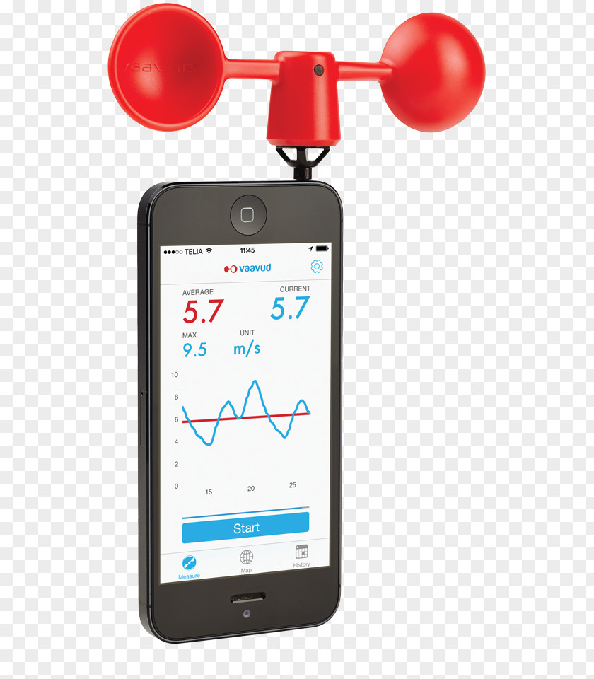 Speed Meter Anemometer Wind Amazon.com Mobile Phones PNG