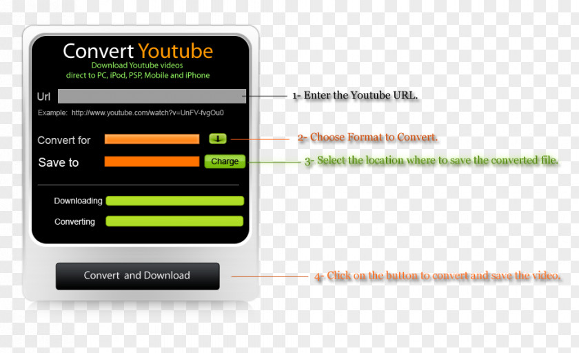 Youtube YouTube Freemake Video Converter Downloader Computer Software Audio Interleave PNG