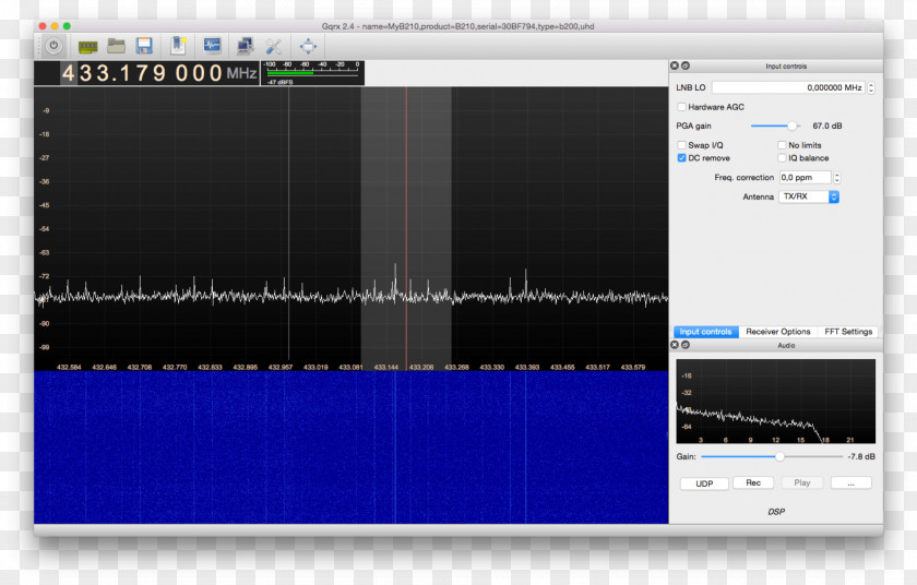 Sound Wave Computer Software Software-defined Radio GNU Modulation Spectrum Analyzer PNG