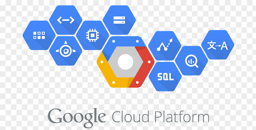 Cloud Computing Google Platform Amazon Web Services Microsoft Azure PNG