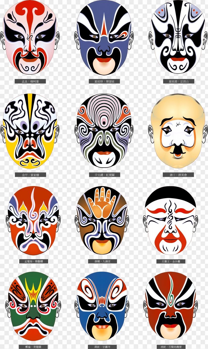 Peking Opera China Chinese Mask Meaning PNG