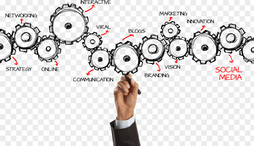 Socialmediamanager Marketing Strategy Business Development Advertising PNG