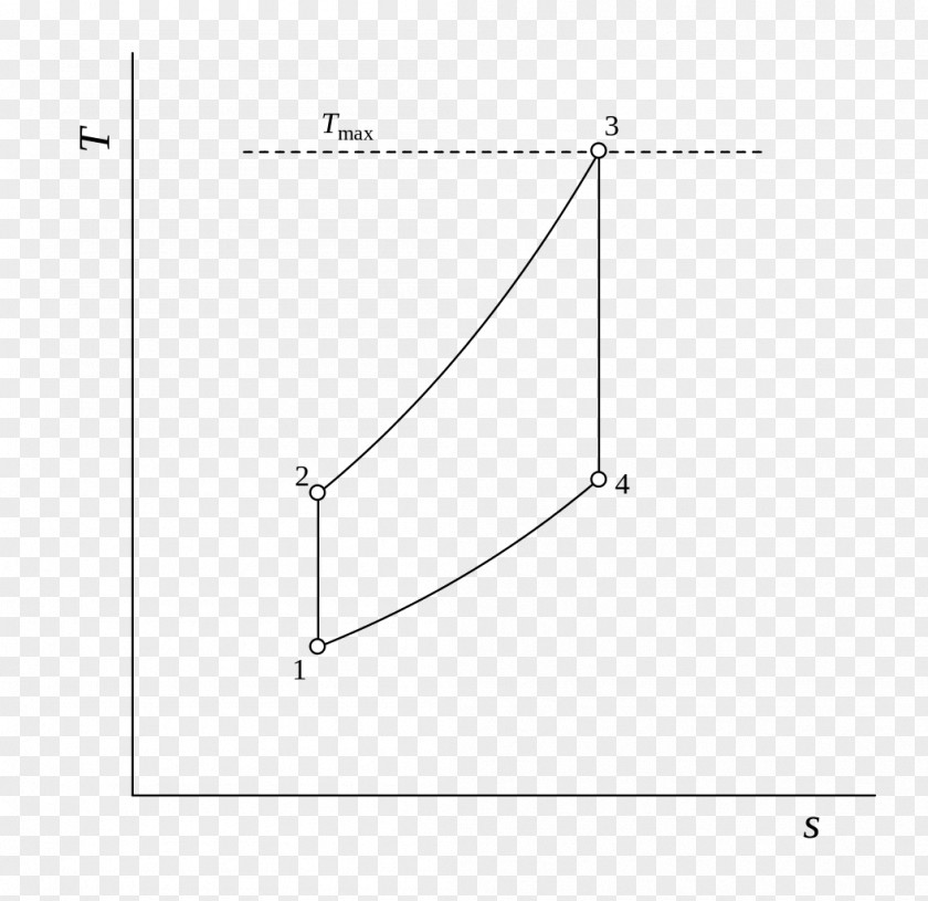 Triangle Point PNG