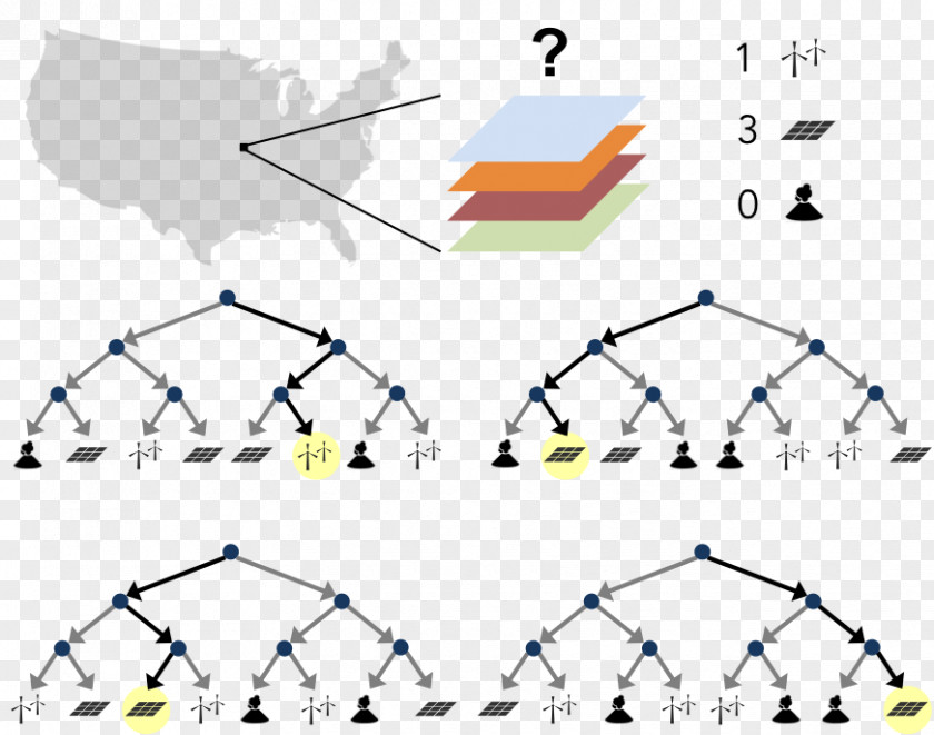 Triangle Point Technology PNG