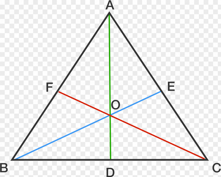 Geomentry Equilateral Triangle Isosceles Median PNG