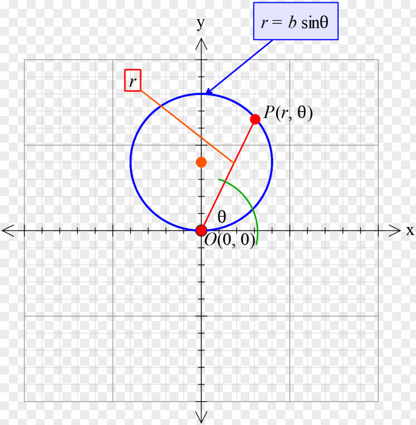 Line Point Angle PNG