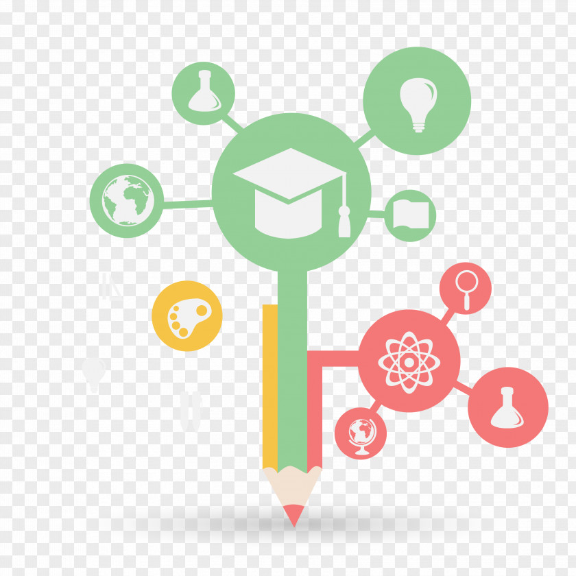 Educational Paper Organization Education Student Business PNG