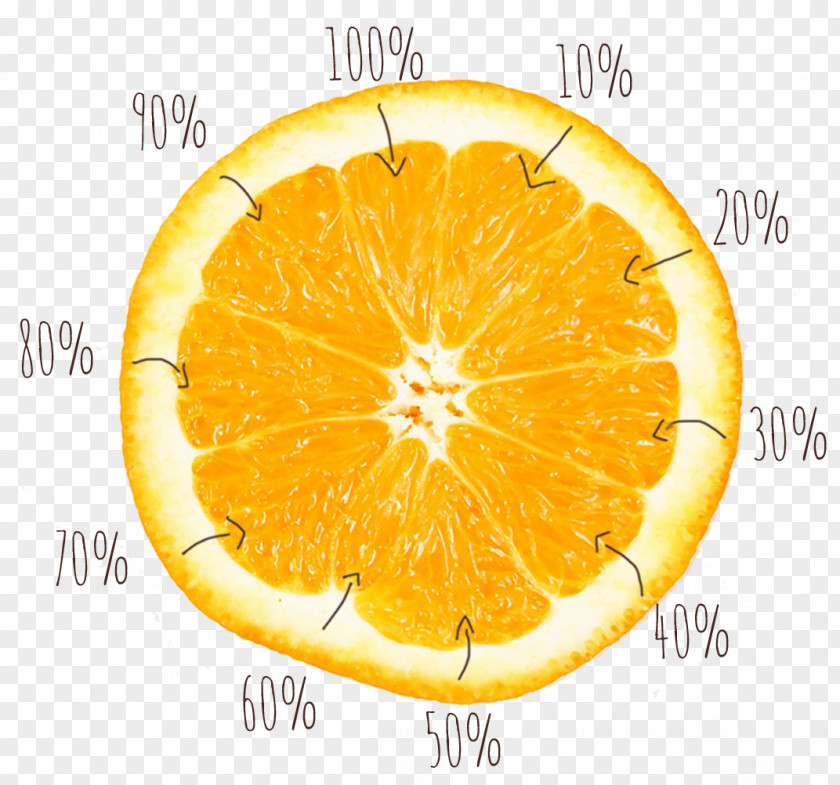 Orange Juice Lemon Tangerine Mandarin PNG