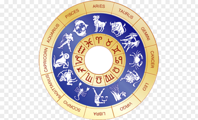 Aries Astrological Sign Zodiac Astrology Horoscope PNG