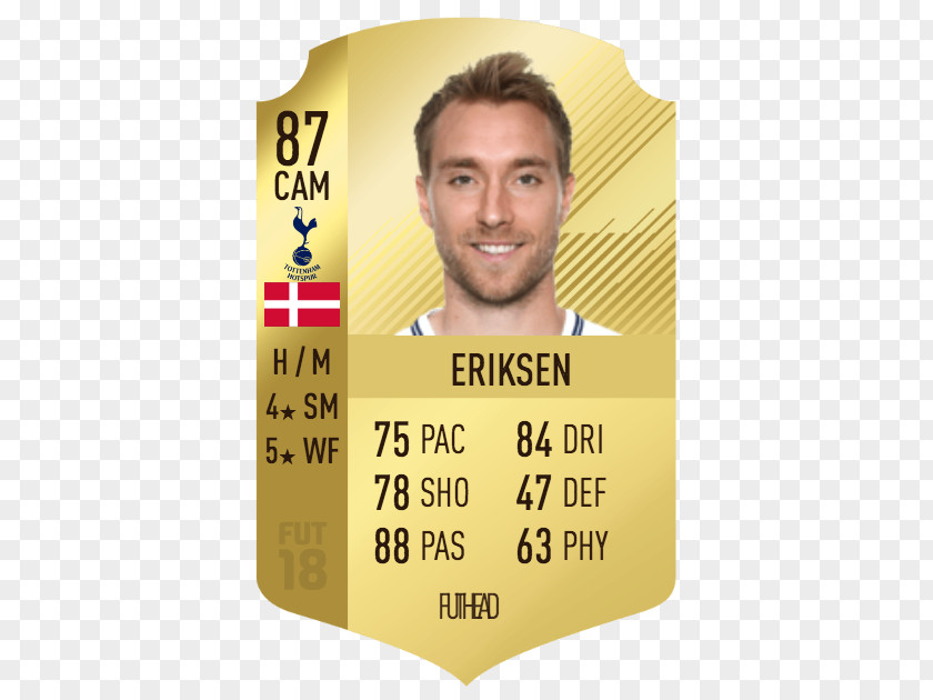 Christian Eriksen FIFA 18 17 19 Serie A PNG
