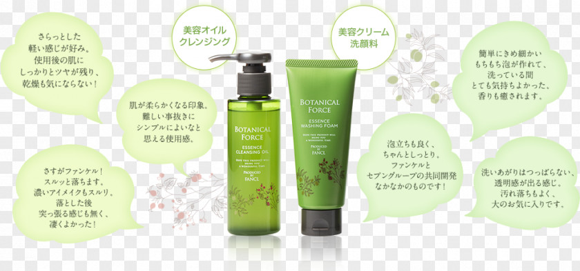 Botanical Garden Skin Care Beauty.m Perfume Brand PNG