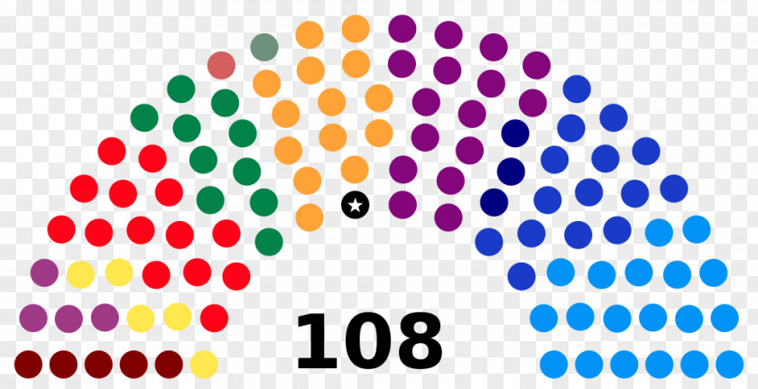 United States House Of Representatives Dutch General Election, 2017 Netherlands Senate PNG