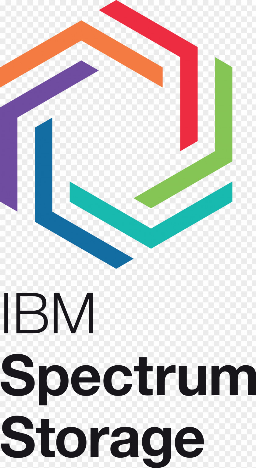 Ibm IBM Tivoli Storage Manager Software-defined Backup PNG