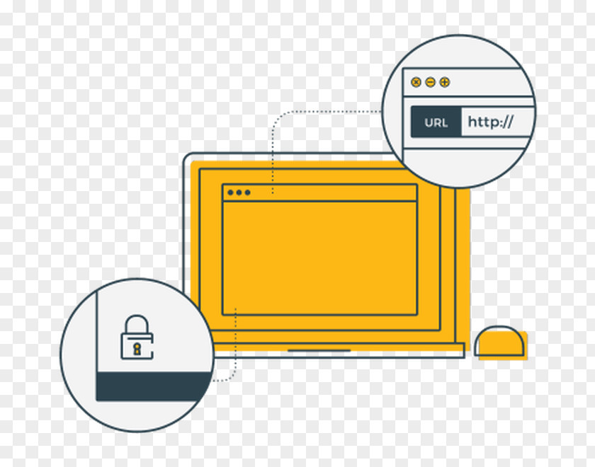 Secure Website Brand Bank Customer Technology Product Design PNG