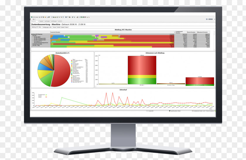 Transparenz Manufacturing Execution System Computer Monitors Software PNG