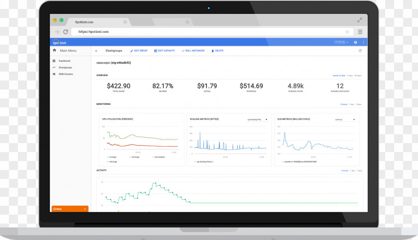 Business Sales Service System Management PNG