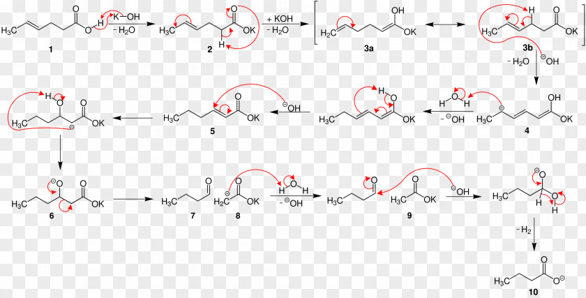 M V Kamath Varrentrapp Reaction Chemical Potassium Hydroxide Acid Name PNG