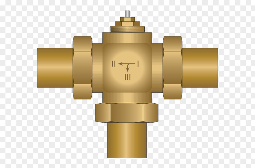 Thermostatic Mixing Valve Pressure Cylinder Idiom PNG