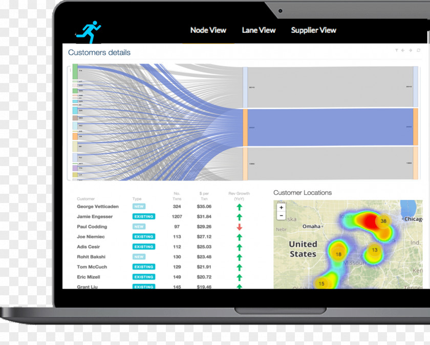 Data Lake Computer Program Analytics Information PNG