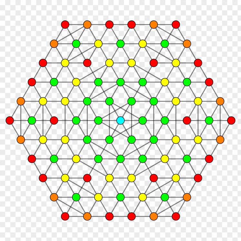 Mathematics 7-cube Geometry Symmetry Torsion Of A Curve PNG