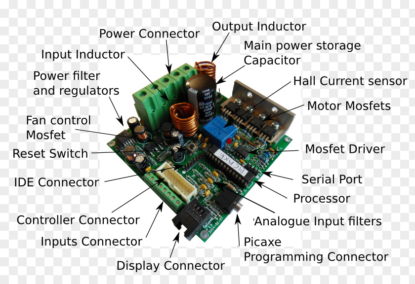 Electronic Circuit Boards Microcontroller Car Component Electrical Network Engineering PNG