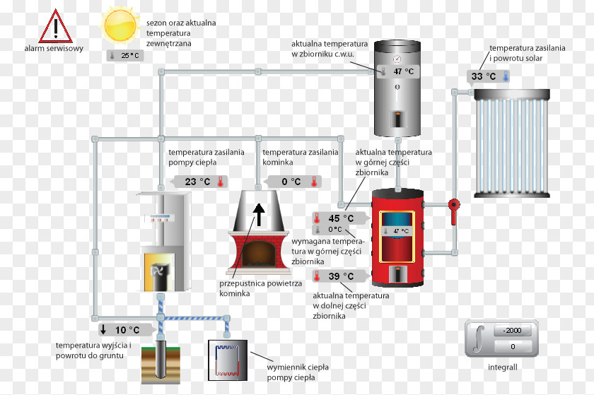 Inst Woda Użytkowa Central Heating Storage Water Heater Berogailu Heat Pump PNG