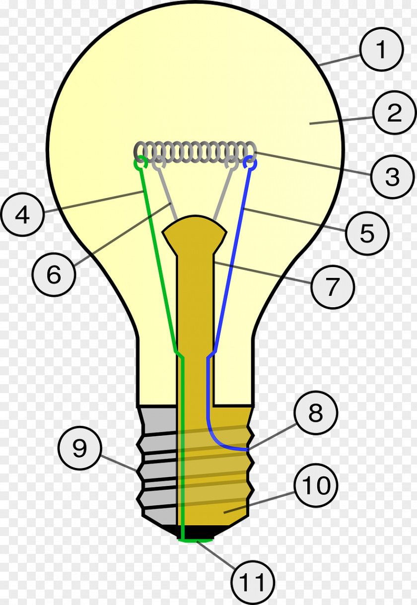 Light Incandescent Bulb Incandescence Lamp Electric PNG