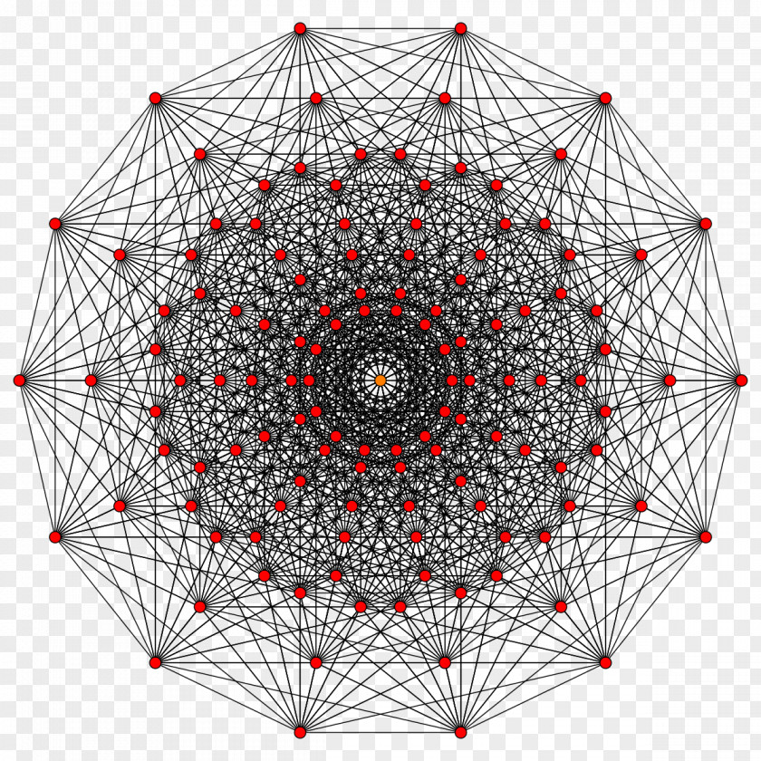 Circle Point Symmetry Pattern PNG