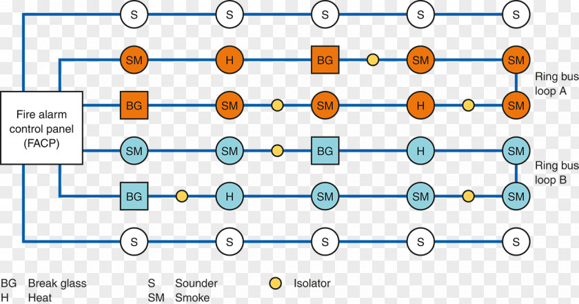 Data Figure Transistor Resistor Capacitor Electrical Network Passivity PNG