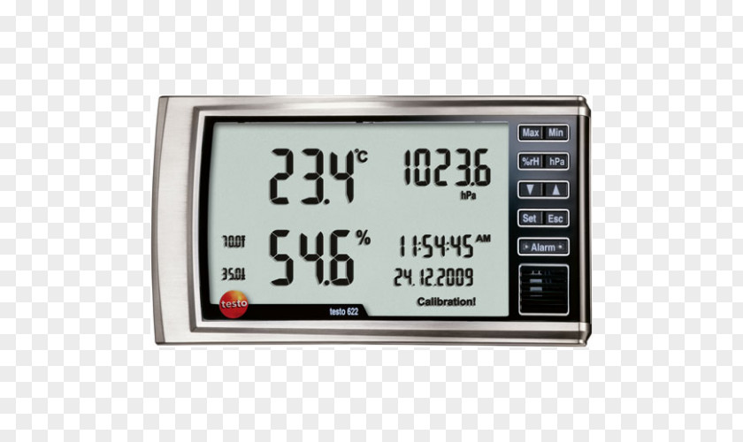 Thermohygrometer Humidity Measurement Dew Point PNG