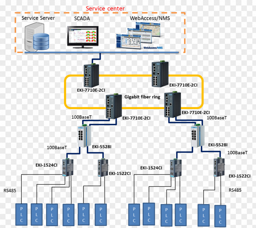 Baiyun Engineering Technology Line PNG