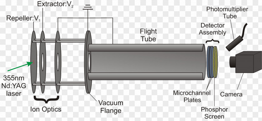 Car Door Handle Line Technology PNG