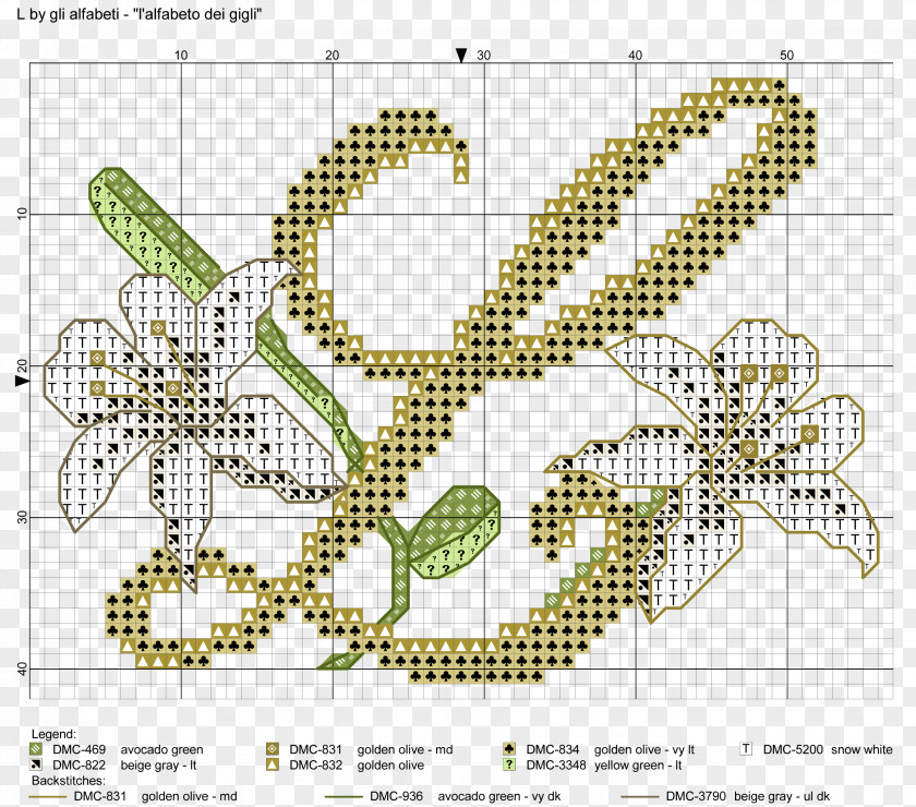 Line Cross-stitch Drawing Point Pattern PNG