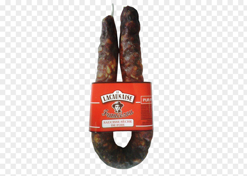 Sausage Sujuk Kaszanka Boudin Mettwurst PNG