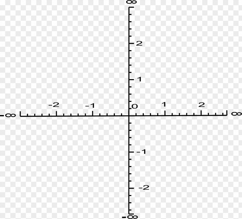 Line Point Cartesian Coordinate System Axle PNG