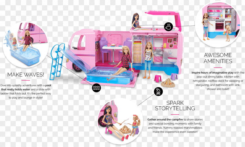 Diving Into Pool Campervans Barbie Dream Camper Car PNG