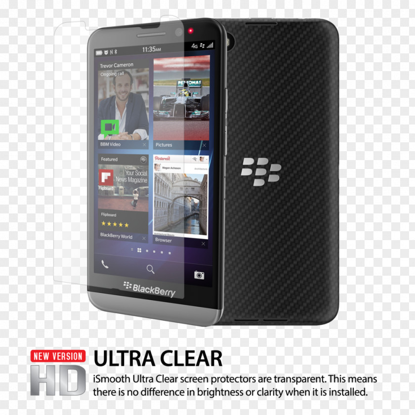 Screen Protector BlackBerry Z10 Q10 4G LTE Smartphone PNG