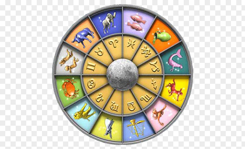 Aries Hindu Astrology Horoscope Astrological Sign Zodiac PNG