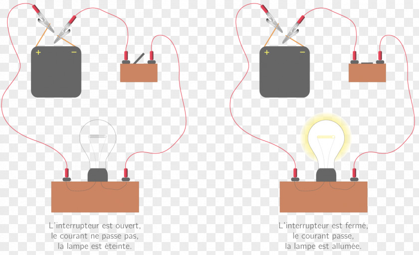 Lamp Diode Electrical Network Electricity Electric Current Electroluminescence PNG