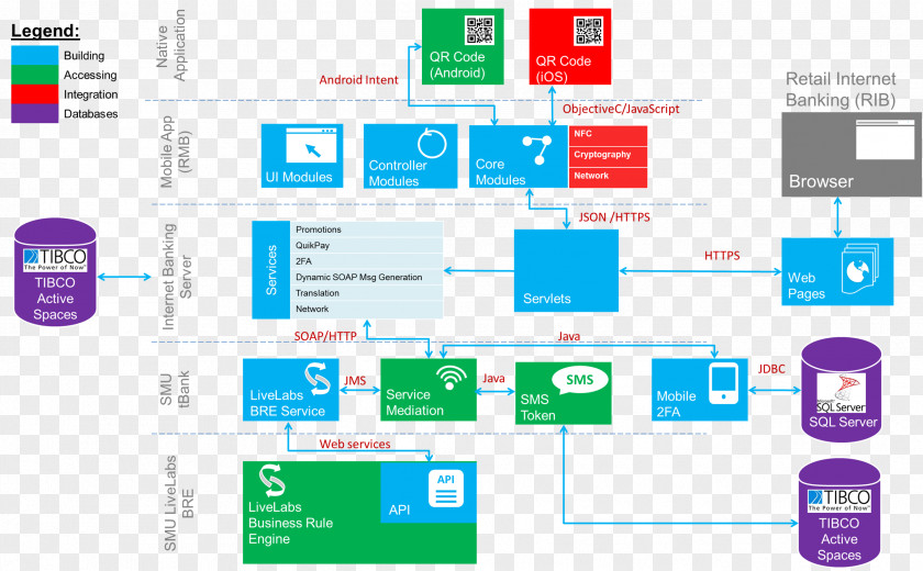 Ink Huizhou Architecture Computer Program Mobile Banking Applications Software PNG