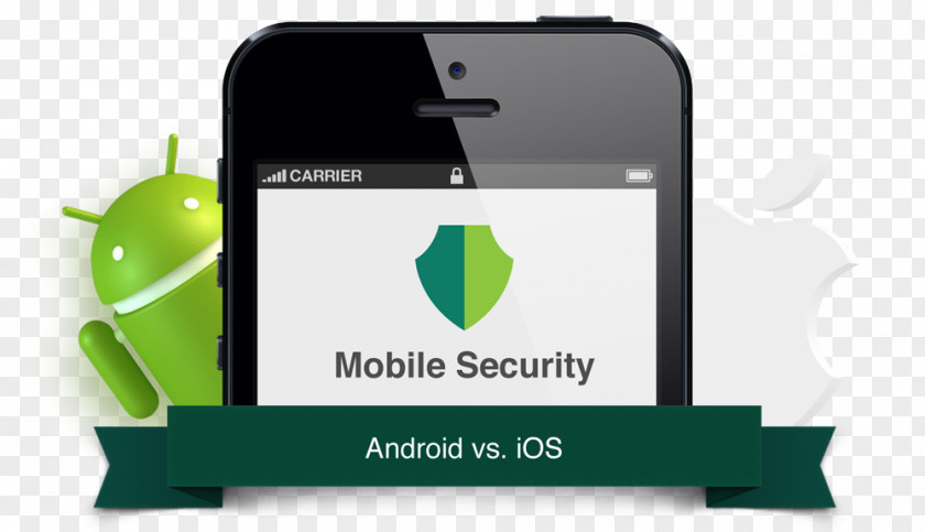 Mobile Security Gadget Android Service PNG