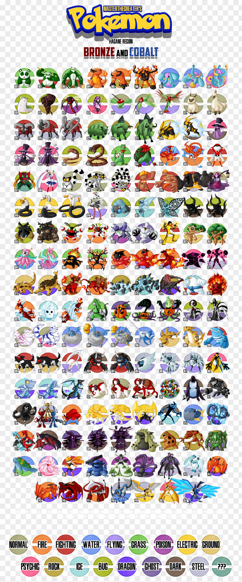 Pokémon Diamond And Pearl Pokédex Misty Omega Ruby Alpha Sapphire PNG