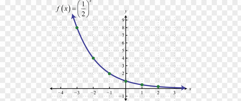 Line Angle Point Diagram Minute PNG